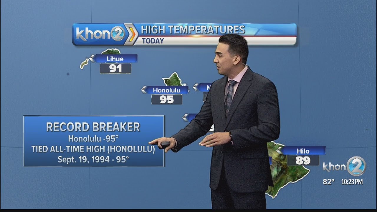 π₯ Honolulu Breaks Temperature Records Today β Expect More Heat Tomorrow!