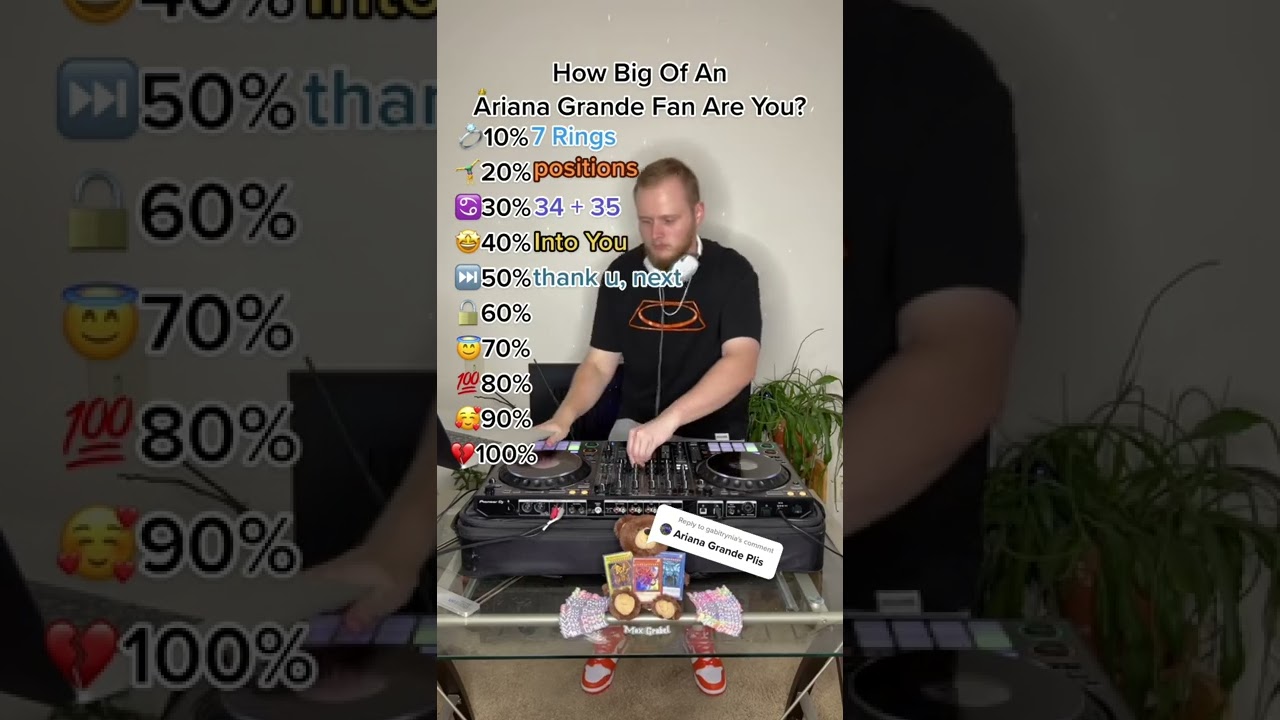 Ariana Grande Top 10 Hit Songs