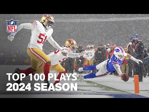 Top 100 Plays of the 2024 Season
