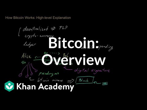 Bitcoin: Overview | Money, banking and central banks | Finance & Capital Markets | Khan Academy