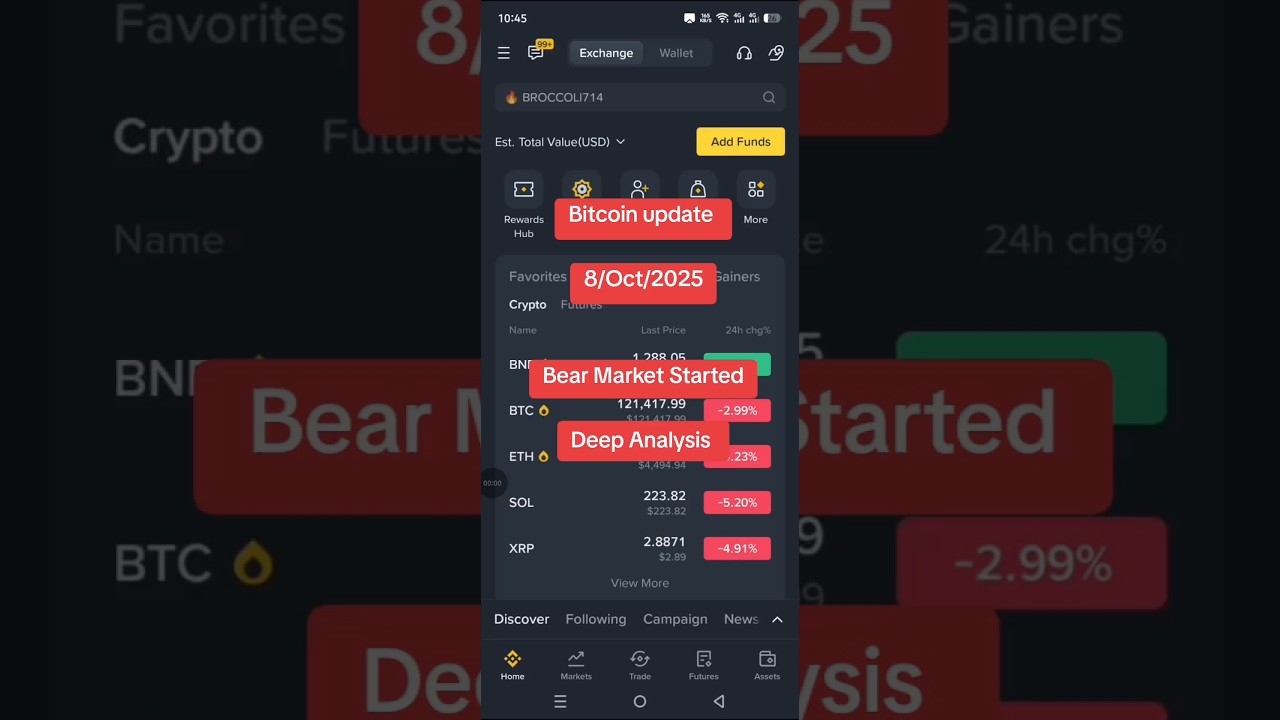 Crypto Market Alert 🚨: Key Reasons Behind Bitcoin & Altcoin Weakness on 3/10/2025