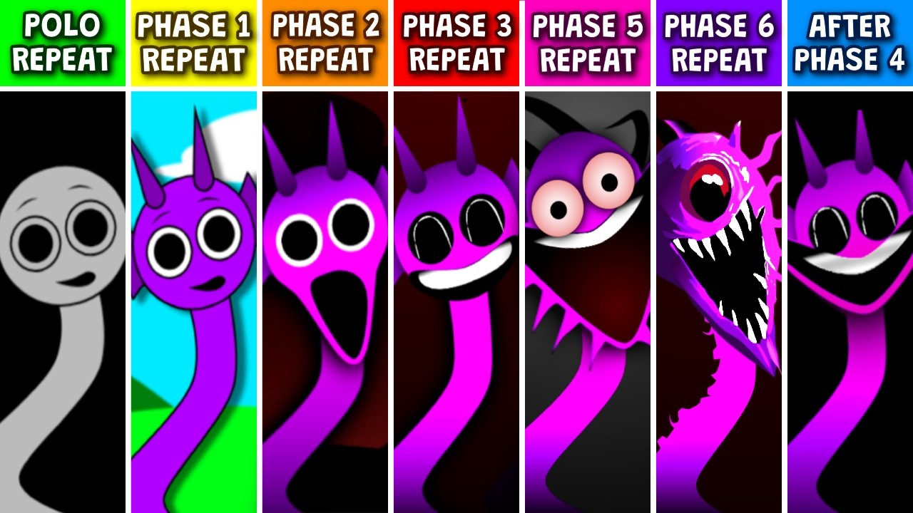 Sprunki But Polo Phases & Reactions Update