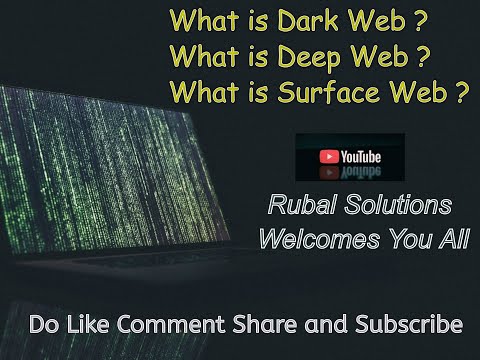 What is the dark web what is deep web what is surface web . Define Dark Web Deep Web Surface Web