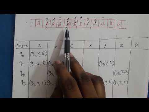 Theory of Computation: Turing Machine Problem-a^n b^n c^n