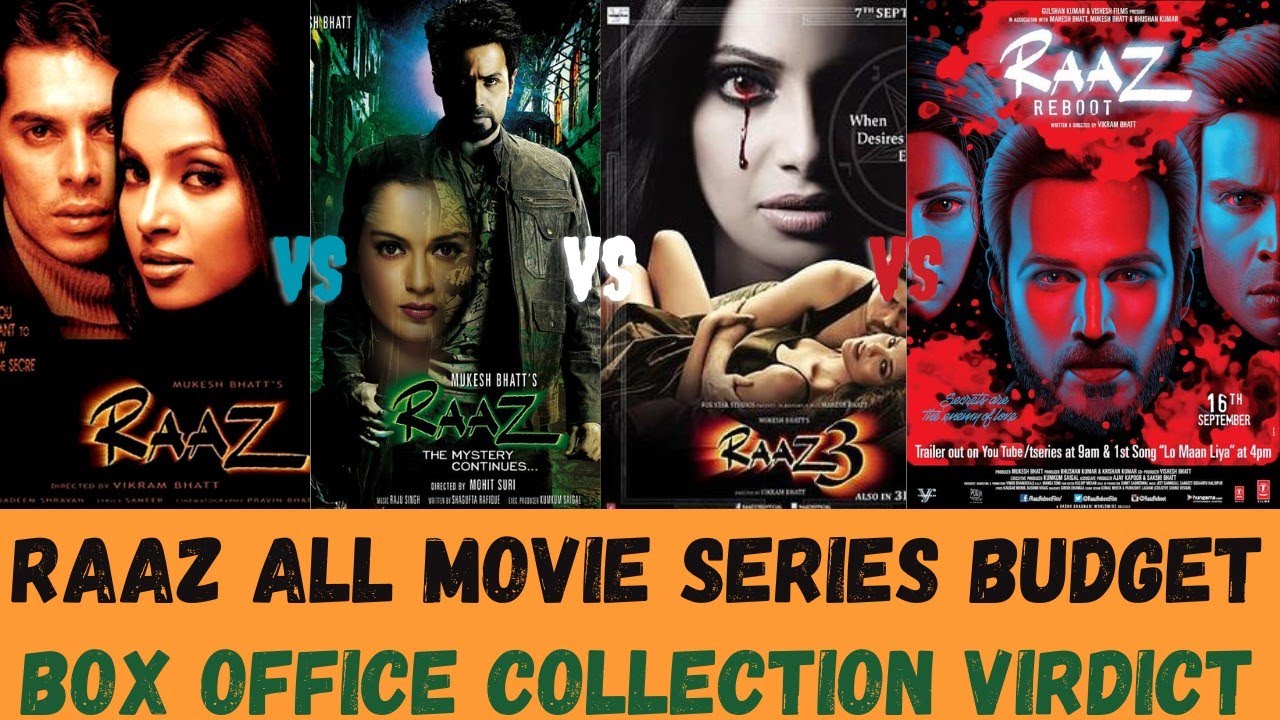 Raaz Movie Series: Budget & Box Office π