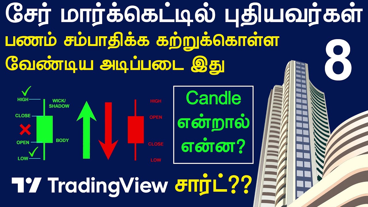 ஷேர் மார்கெட்டில் புதியவர்கள் கற்றுக்கொள்ள வேண்டிய கேண்டில் சார்ட் 🕯️