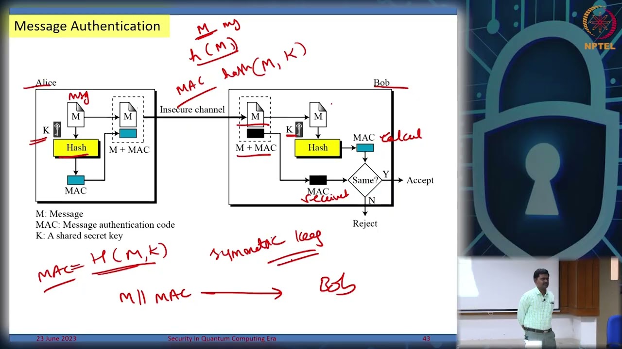 Quantum Cryptography Session 2: Unlocking Next-Generation Security 🔐