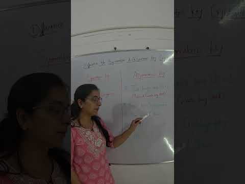 Difference between Symmetric and Asymmetric key Cryptography| Ask Concept #ytshorts #cybersecurity
