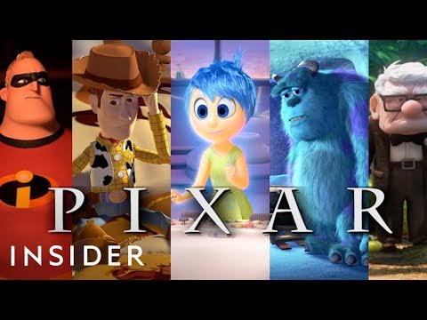 Pixarâs Secret Formula For Making Perfect Films | The Art Of Film