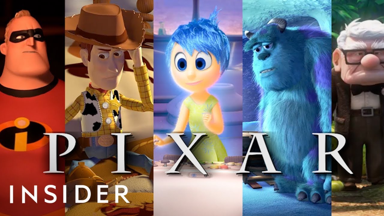 Pixar’s Secret Formula for Creating Blockbuster Films 🎬