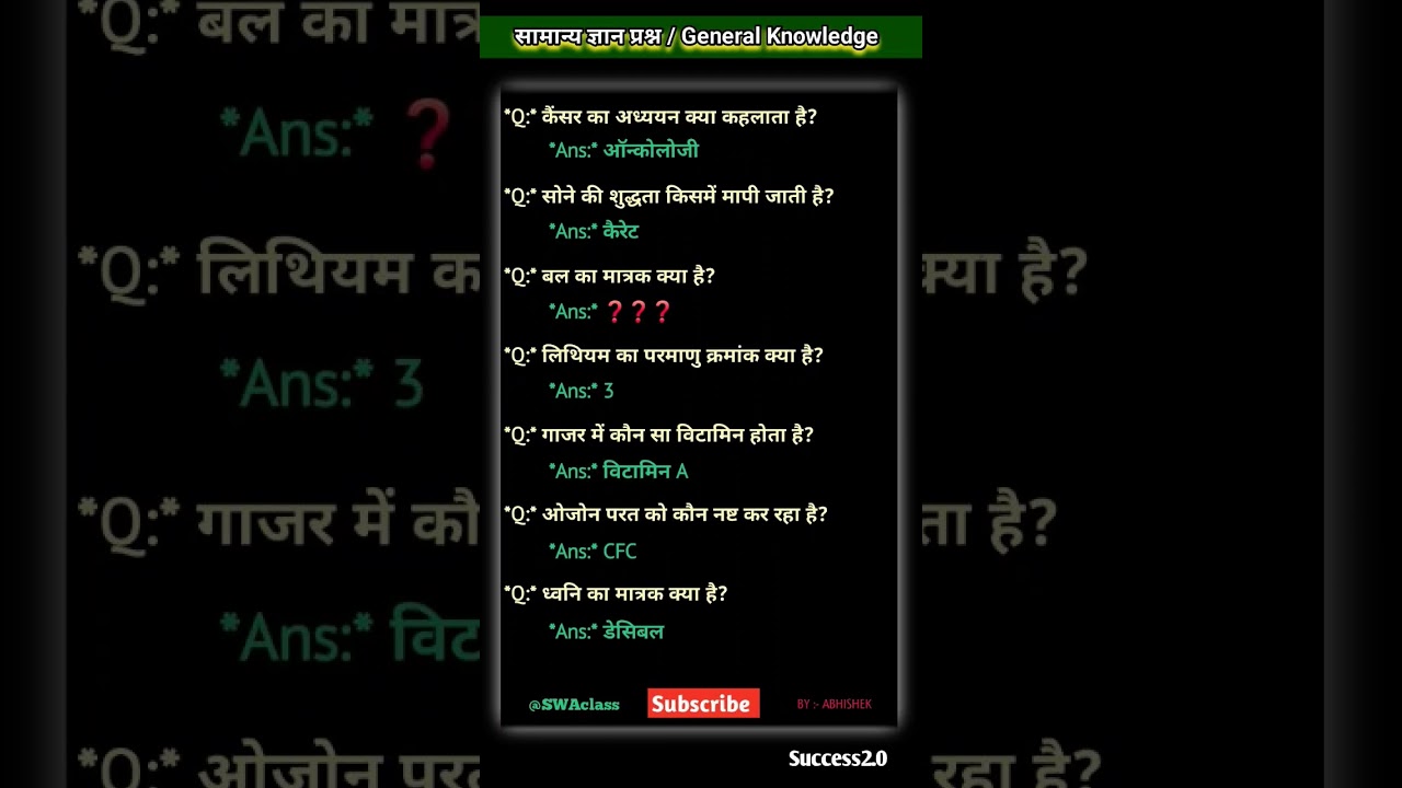 Agniveer Army GK & GS Questions 2025 📝