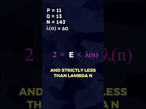 RSA Cryptosystem in Under 60 Seconds