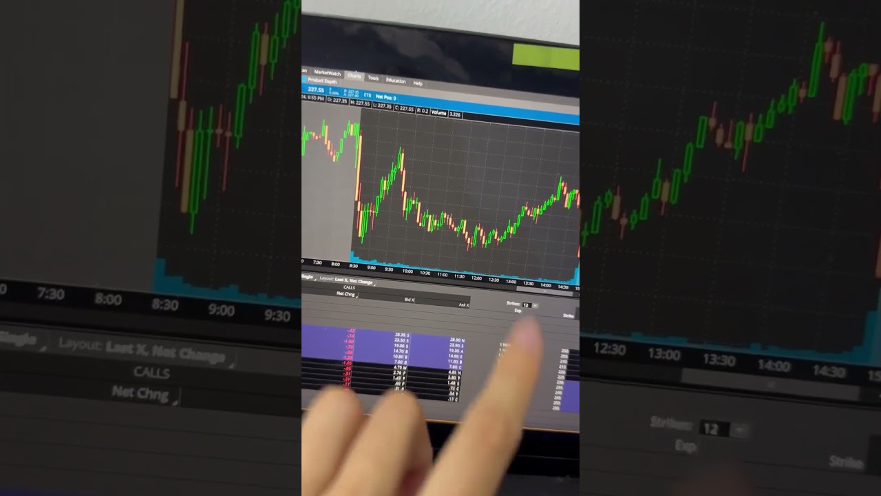 Top Brokers for Trading Stocks & Forex π