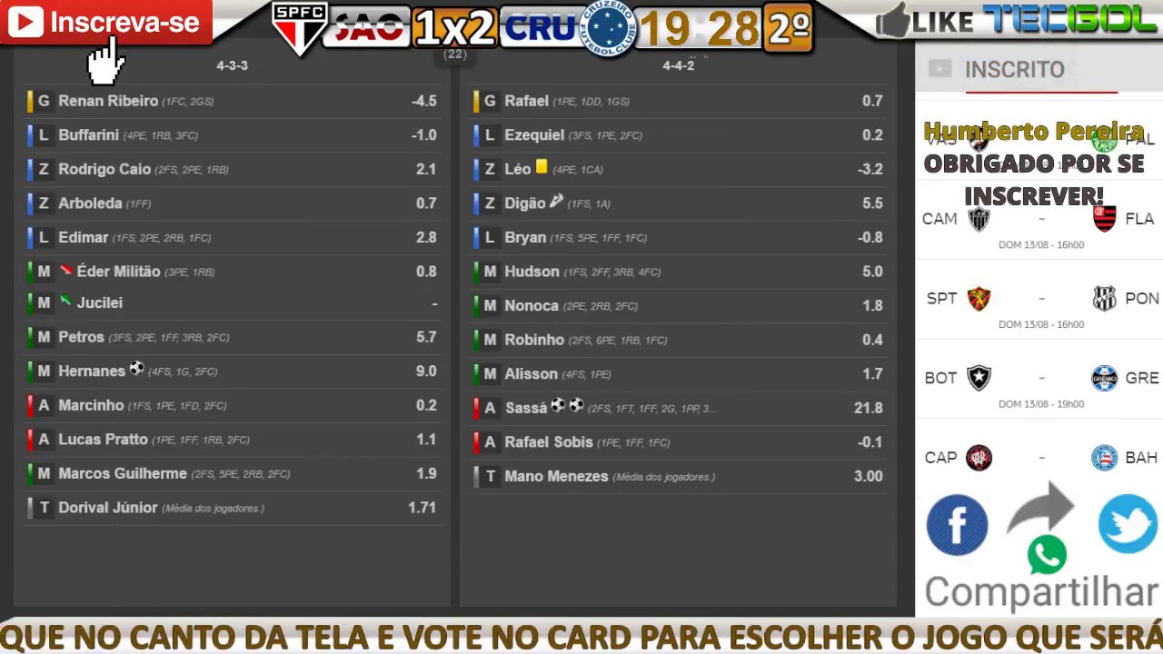 SÃO PAULO X CRUZEIRO - AO VIVO [NARRAÇÃO COMPLETA COM PARCIAIS DO CARTOLA FC]