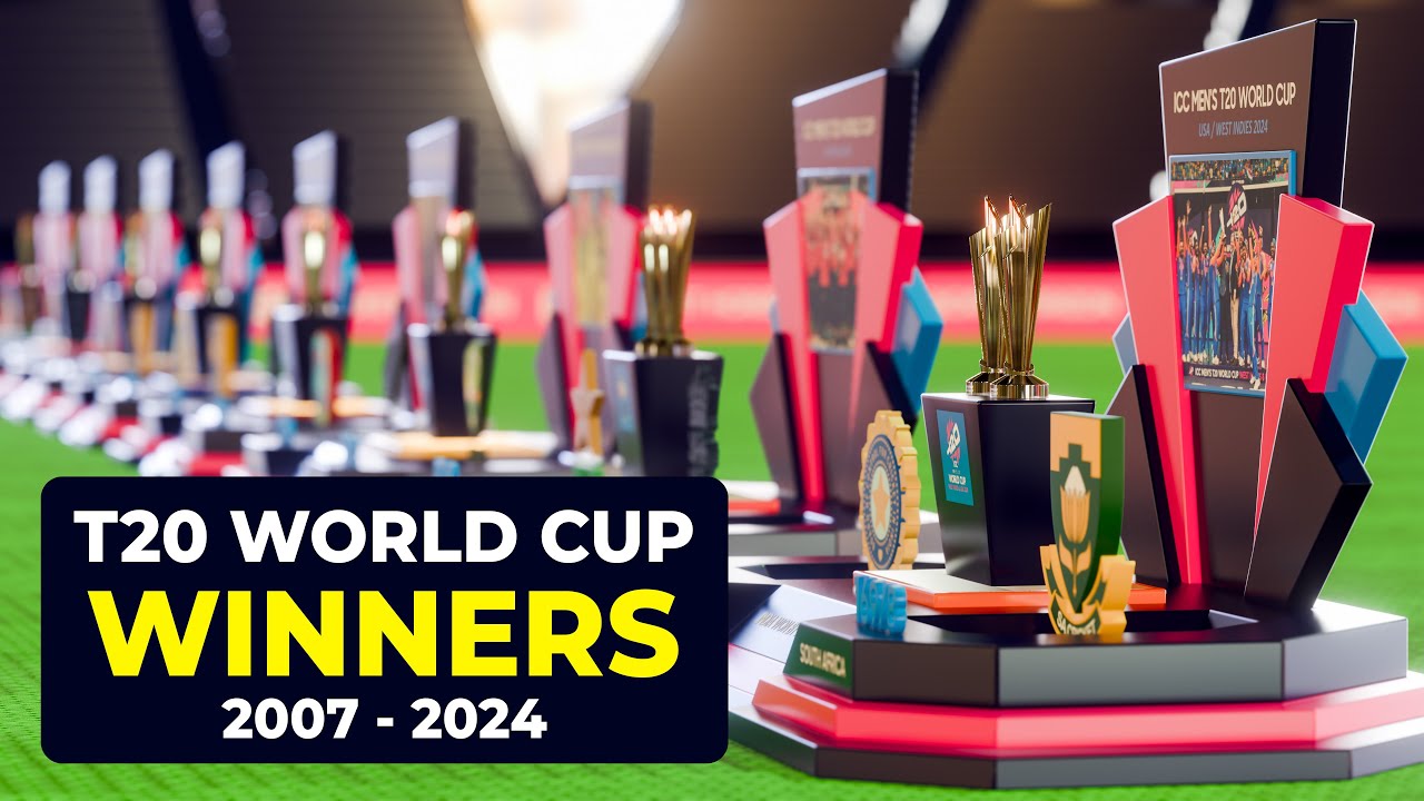 T20 World Cup Champions (2007-2024): Complete Winners List π