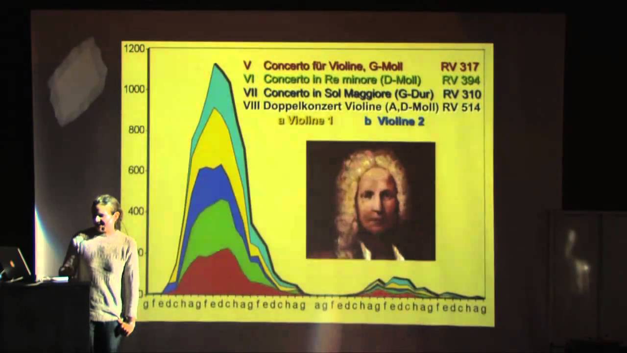 Christiane Licht erklärt: Musik und Kryptographie in ihrem preisgekrönten Vortrag 🎶🔐