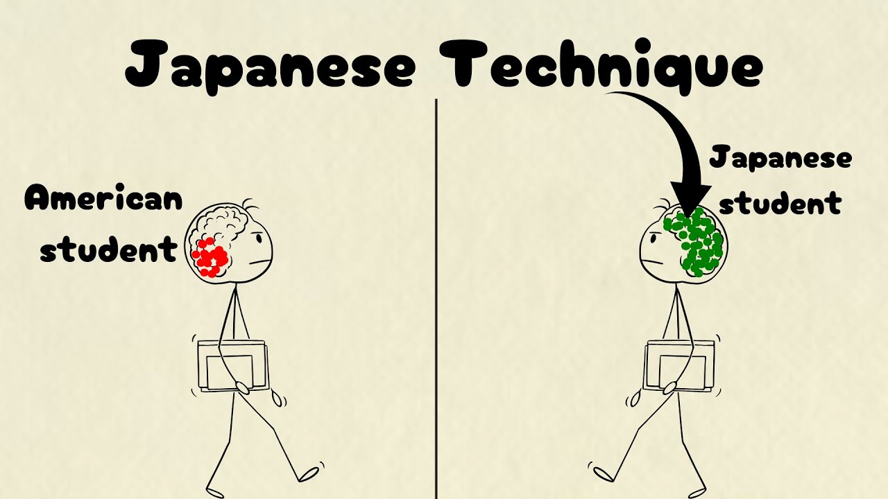 How To Remember EVERYTHING Like Japanese Students (Study Less)