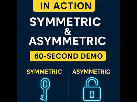 Symmetric & Asymmetric in Action | Encryption Demo