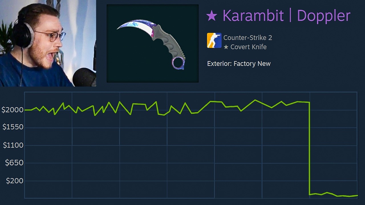 ohnepixel Reacts to CS2 Skin Market Crash 😱