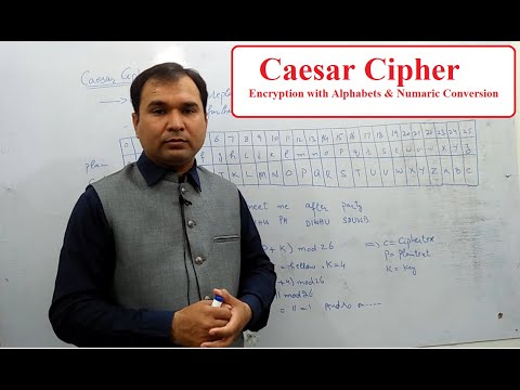 Caesar Cipher Encryption Technique | Information Security