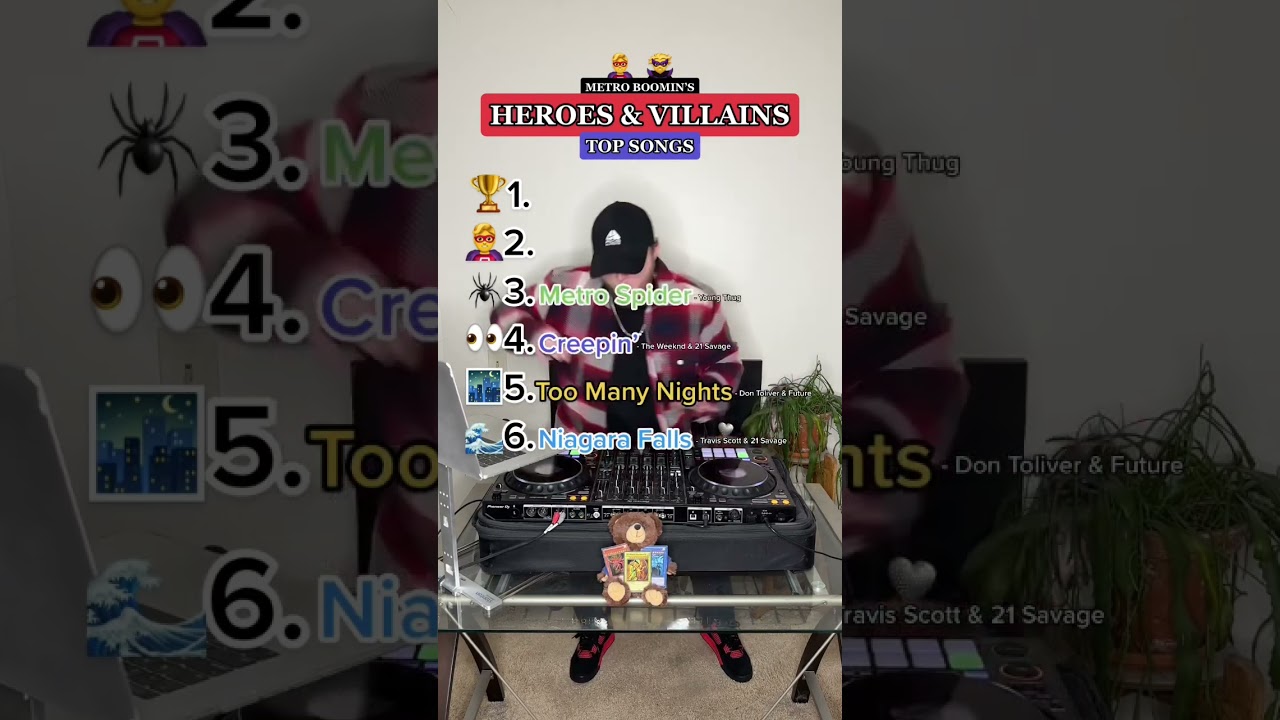 HEROES & VILLAINS: The Ultimate Metro Boomin Top Songs Playlist 🎶