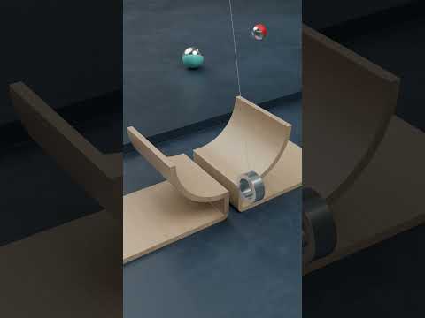 Synchronized Pendulum | Motion graphics in blender.