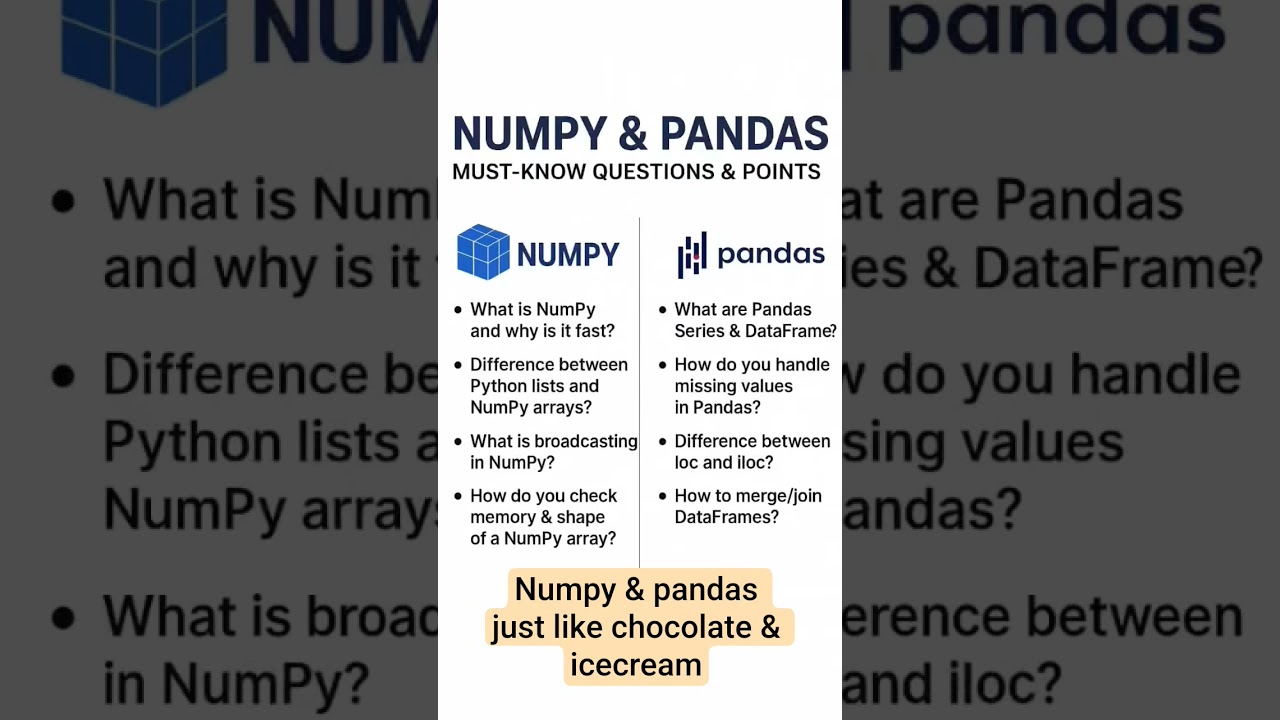 Numpy & Pandas for Data Analysis 🍫🍦