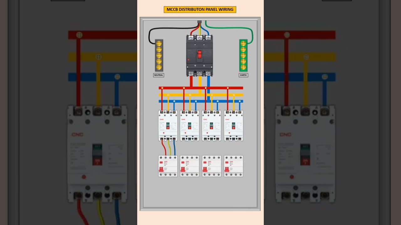 MCCB & RCCB Distribution Panel Wiring 📦