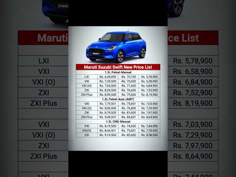 New Swift all models price list after gst rate cuts