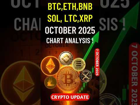 🔥 Bitcoin Ethereum Altcoins Chart Analysis | BTC ETH SOL LTC BNB XRP Explained #crypto #shortsfeed