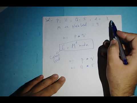RSA Algorithm Part 1 (Urdu/Hindi Version)
