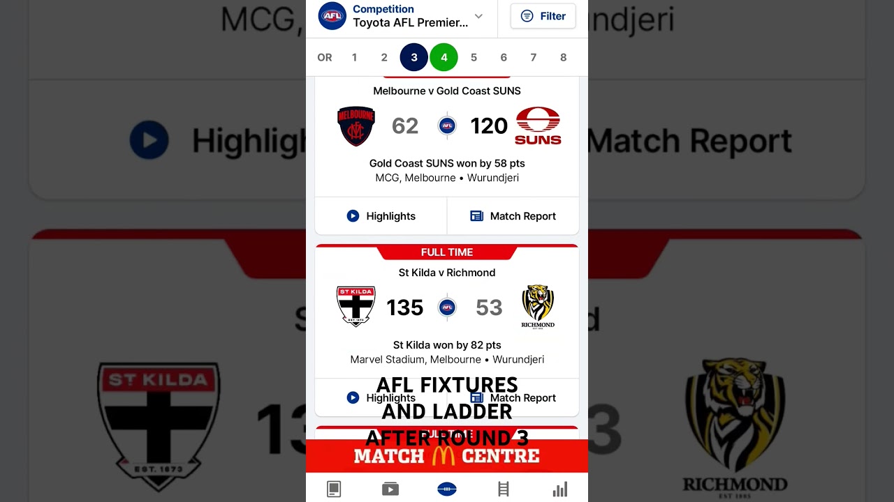AFL Standings & Fixtures After Round 3 🏉