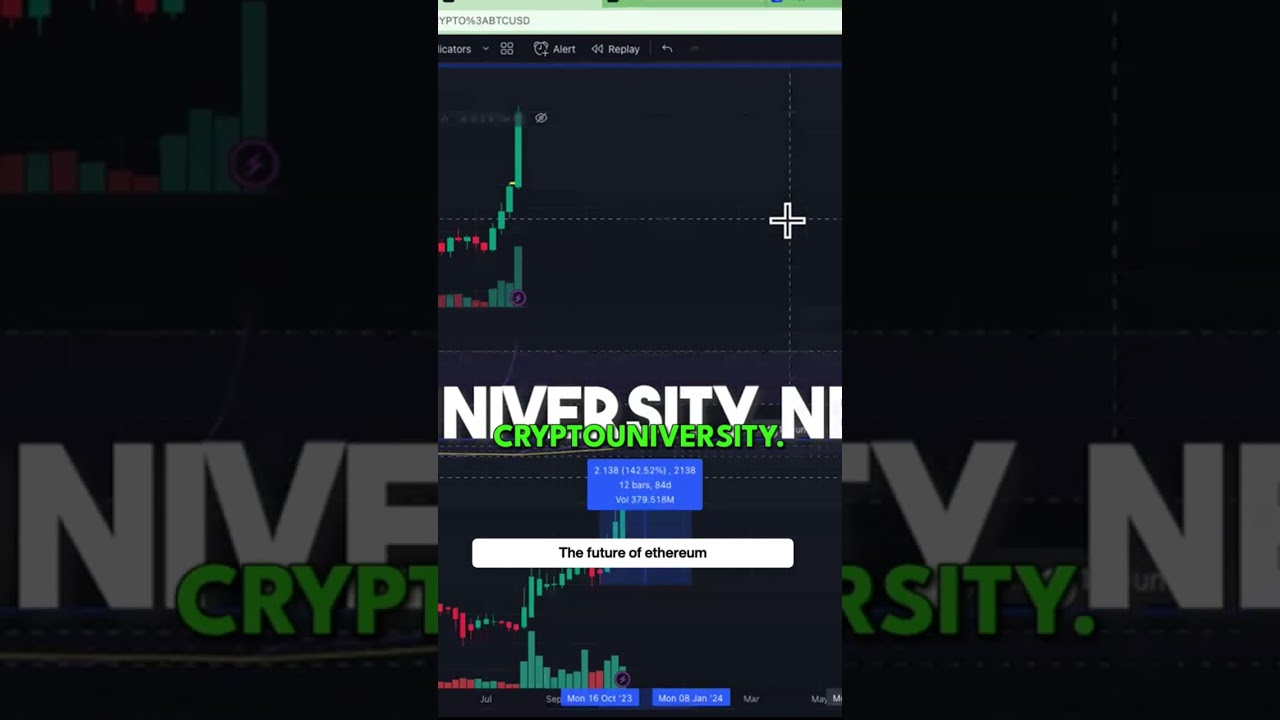 Unlock Profits with Layer Two Solutions & Proven Crypto Trading Strategies π | Web 3.0 Masterclass