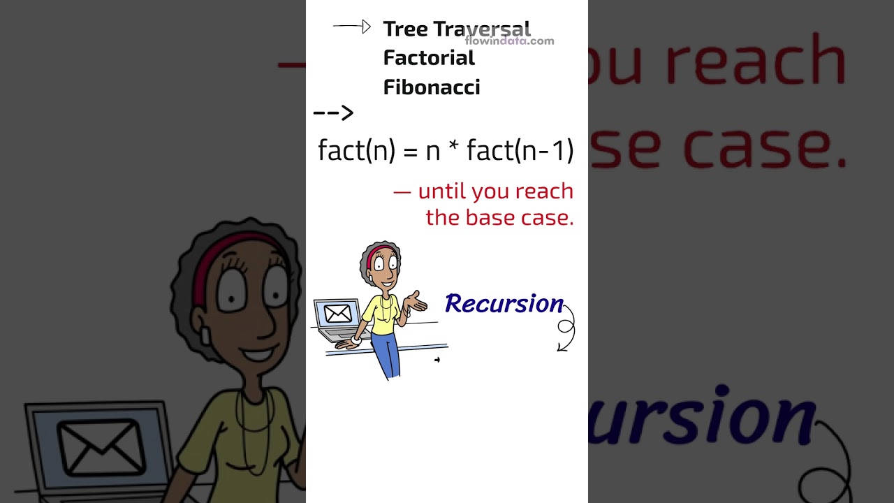 Recursive vs. Iterative Algorithms Explained 🧩