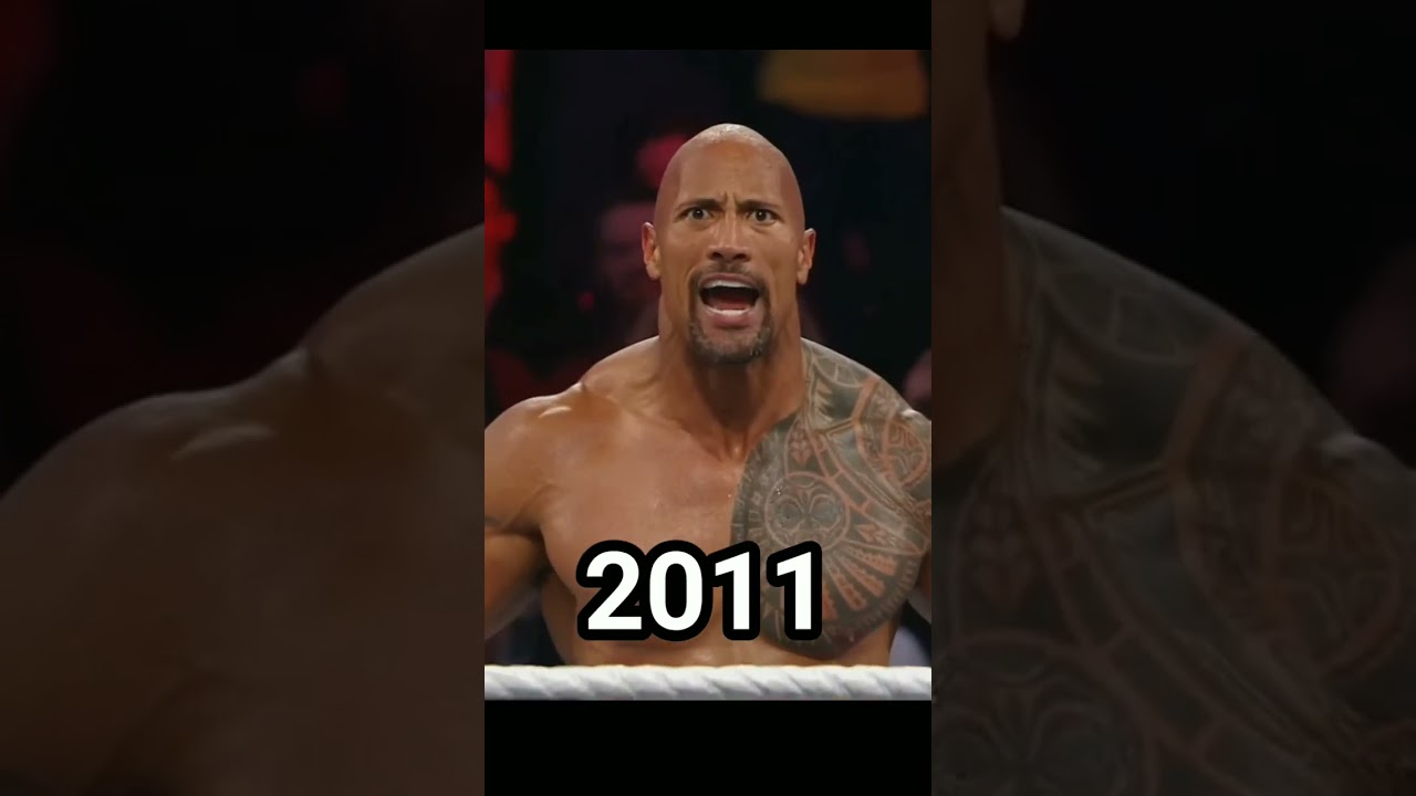 The Evolution of Rock Music 🎸