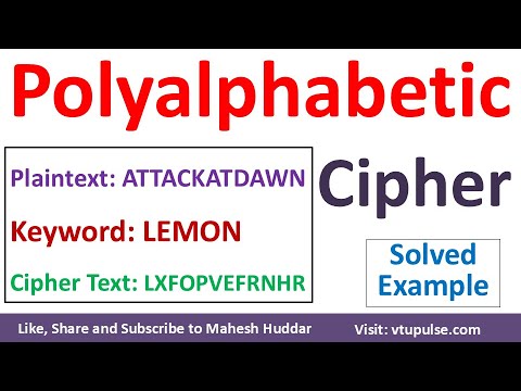 Polyalphabetic Cipher Solved Example Encryption Decryption in Cryptography by Vidya Mahesh Huddar