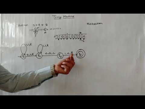 Turing Machine for Addition and Subtraction of two Number in हिंदी. TM for mathematical problem