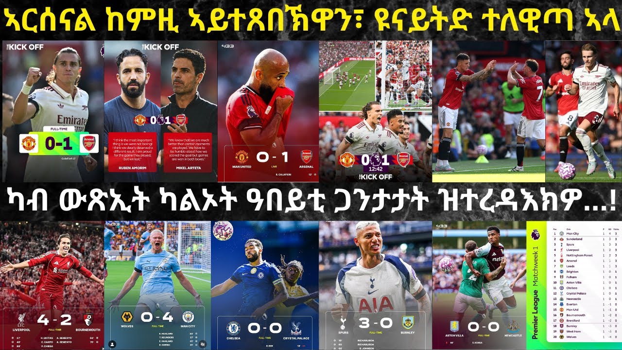 ትንታነ፦ ካብ ማንቸስተር ዩናይትድ ዓቢ ለውጢ ተዓዚብና፣ ኣርሰናል ኣየዕገበትናን ዘሰክፍ ግን ኣይኮነን...!