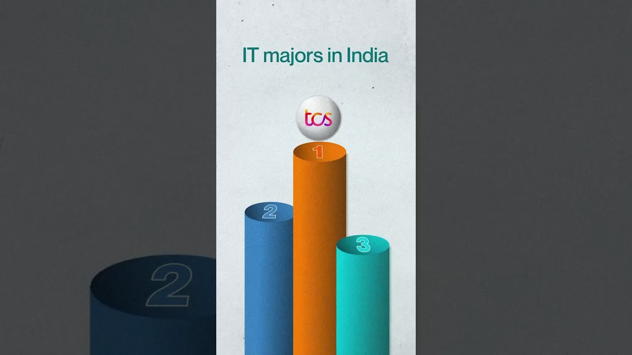 Future of IT Jobs: AI Reshaping the Industry 🤖
