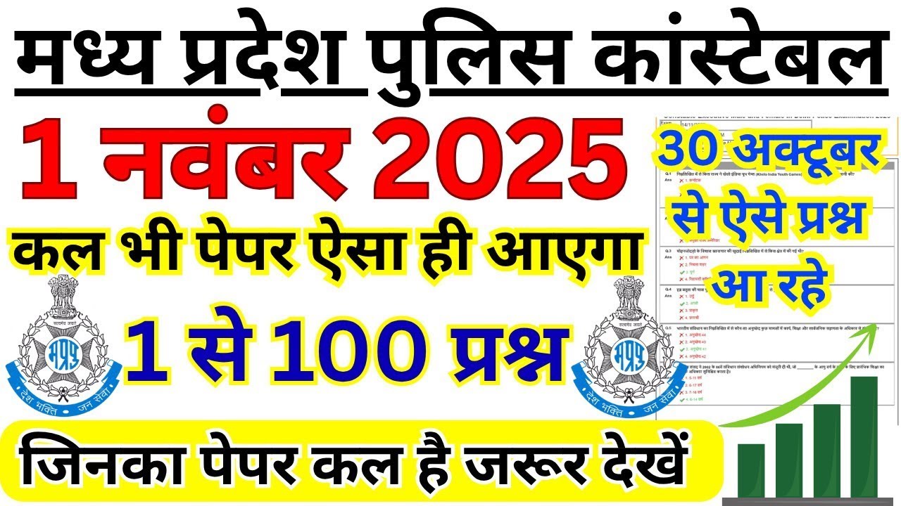 MP Police Constable Exam 2025 Analysis & Shift 1 Paper Highlights 📝