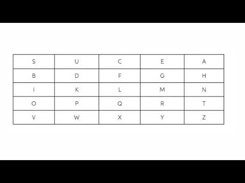 The Playfair Cipher: Two Ways to Crack It