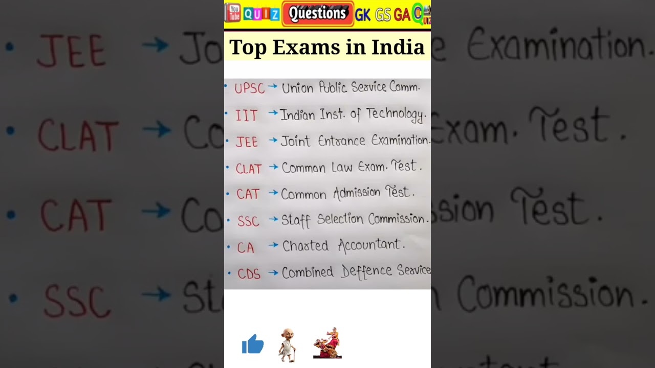 दुनिया की सबसे कठीन परीक्षा, भारत की 10 सबसे कठिन परीक्षाएं  || Top TOUGHEST Entrance Exams in India