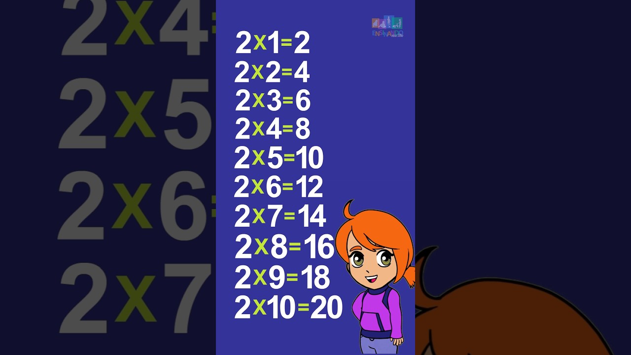 Tabuada do 2 - Tabuada do dois