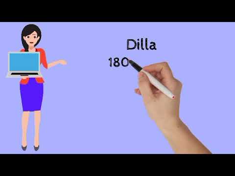 Symmetric Cryptography & Asymmetric Cryptography