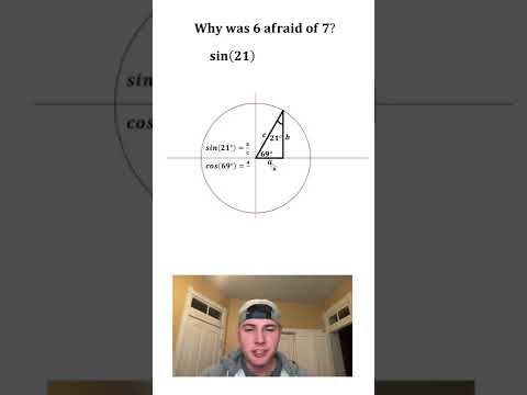 Trig Math Joke Riddle #shorts