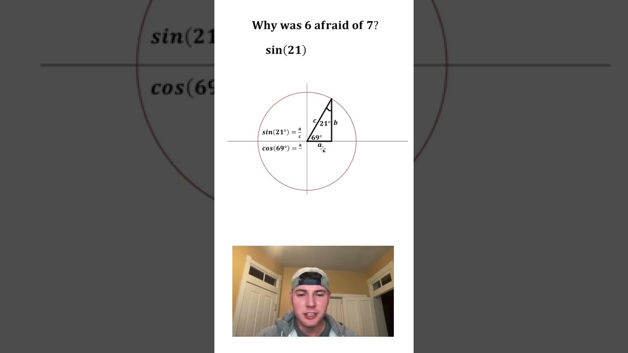 Hilarious Trig Math Joke! ๐ | Fun Riddle for Math Lovers #shorts