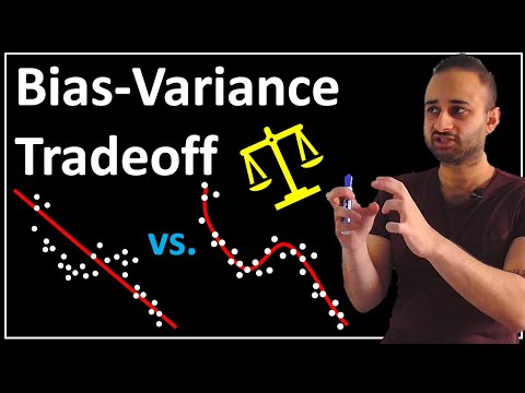 Bias-Variance Tradeoff : Data Science Basics