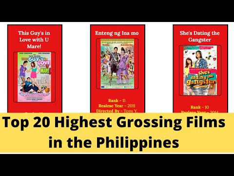 Top 20 Highest Grossing Films in the Philippines