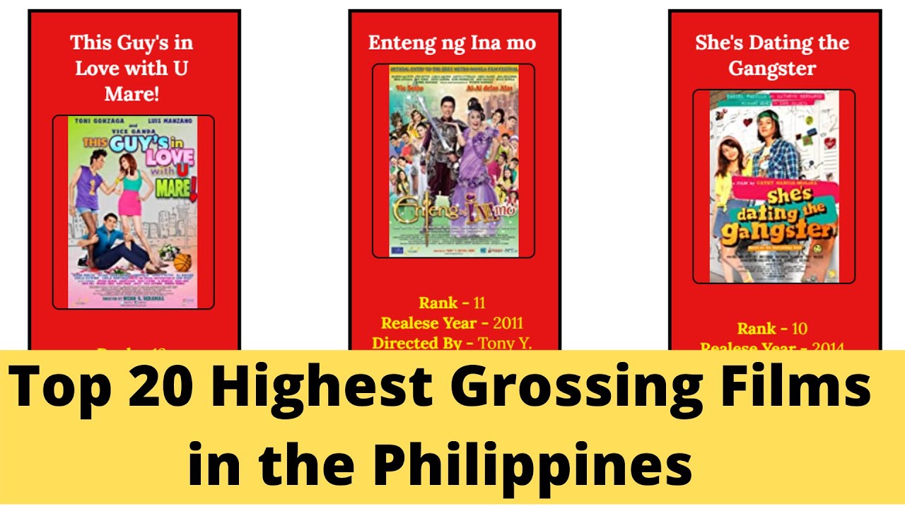 Top 20 Highest Grossing Films in the Philippines π΅π