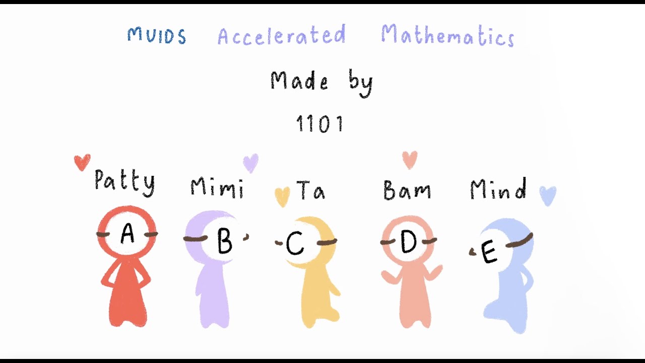 Cryptography Project Final for MUIDS Accelerated Mathematics